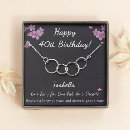 Happy 40th Birthday Card and 4 Interlocking Ring Necklace