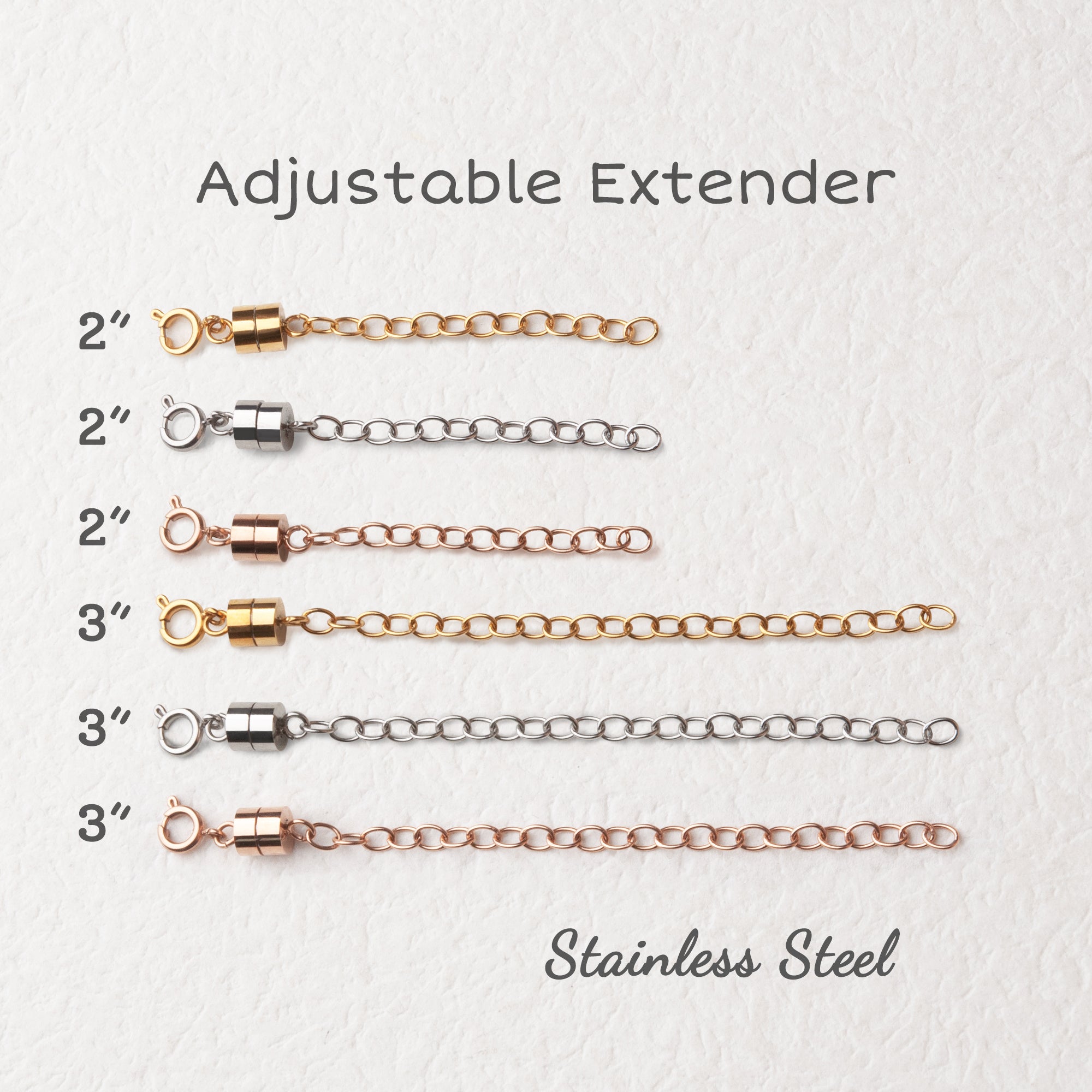 Add-on Extension Chain