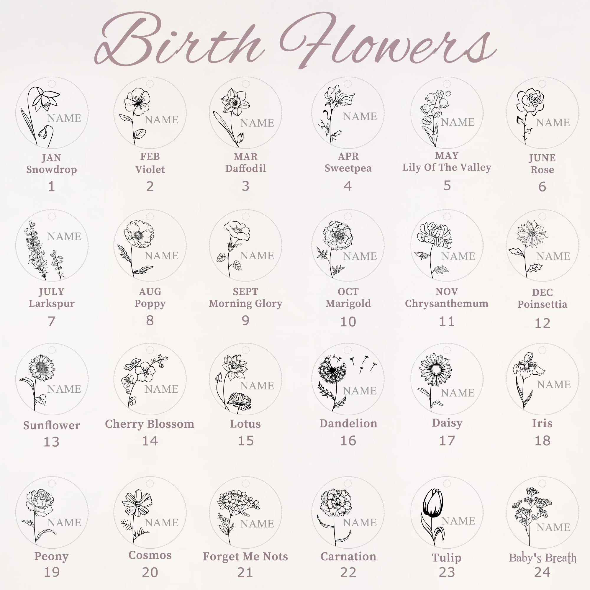 Custom Birth Flower and Name Key Chain