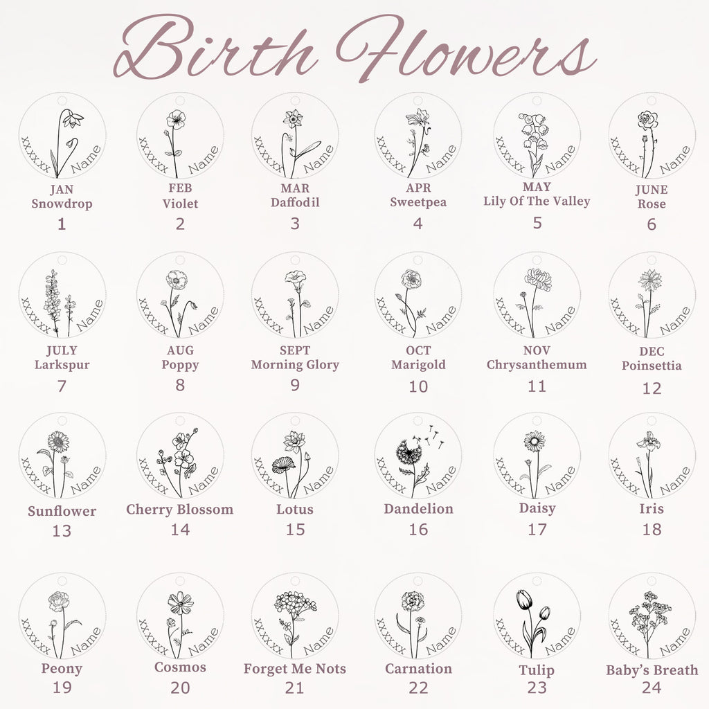 Birth Flower Name and Date Necklace