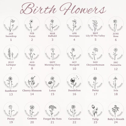 Birth Flower Key Chain