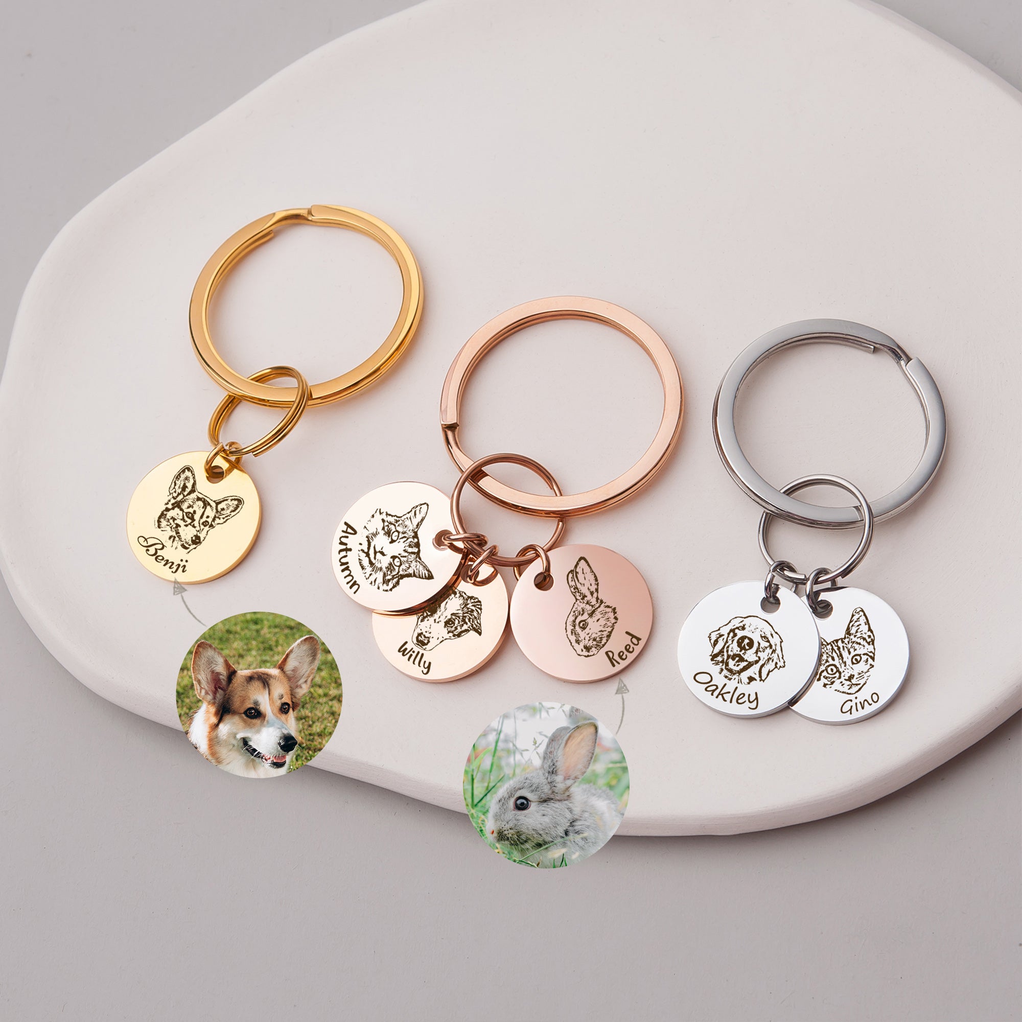 Personalized Pet Shaped Keychain as Memorial Gift for Loss of Pet