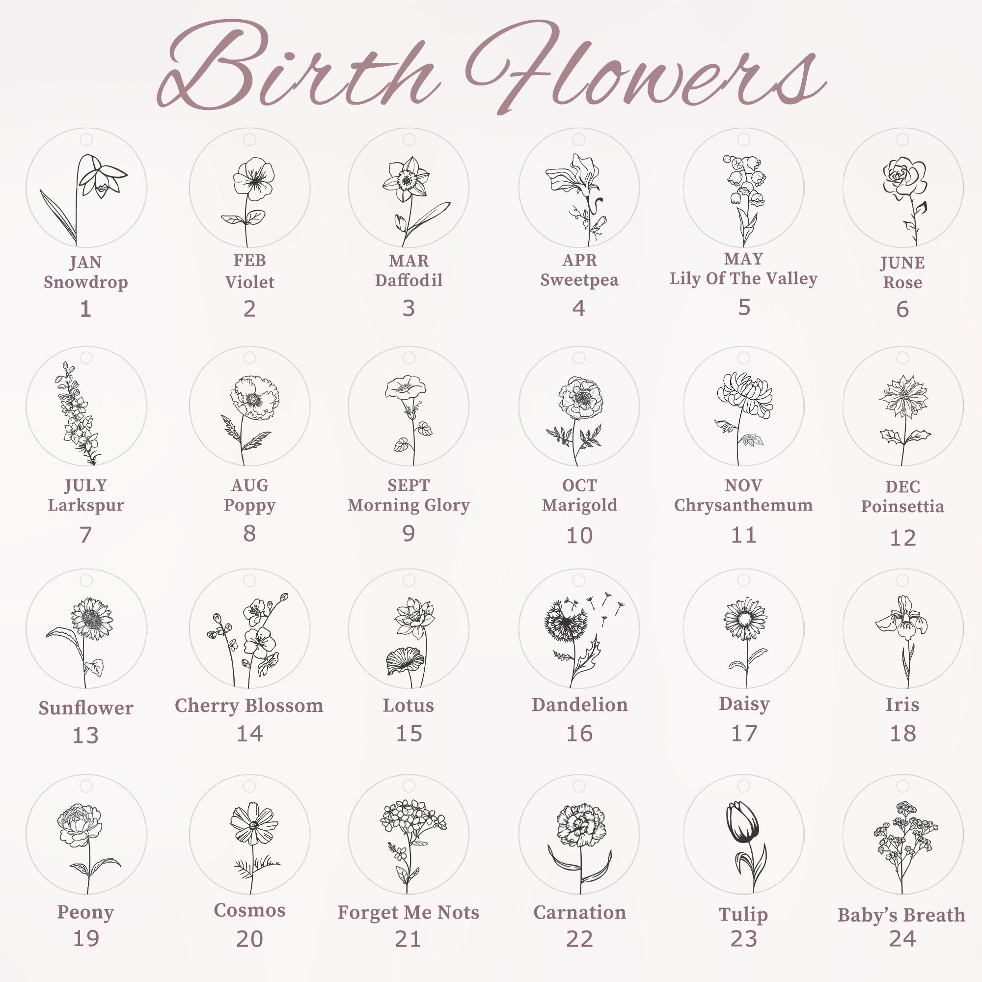 Personalized Women's Birth Flower Charm Adjustable Bracelet